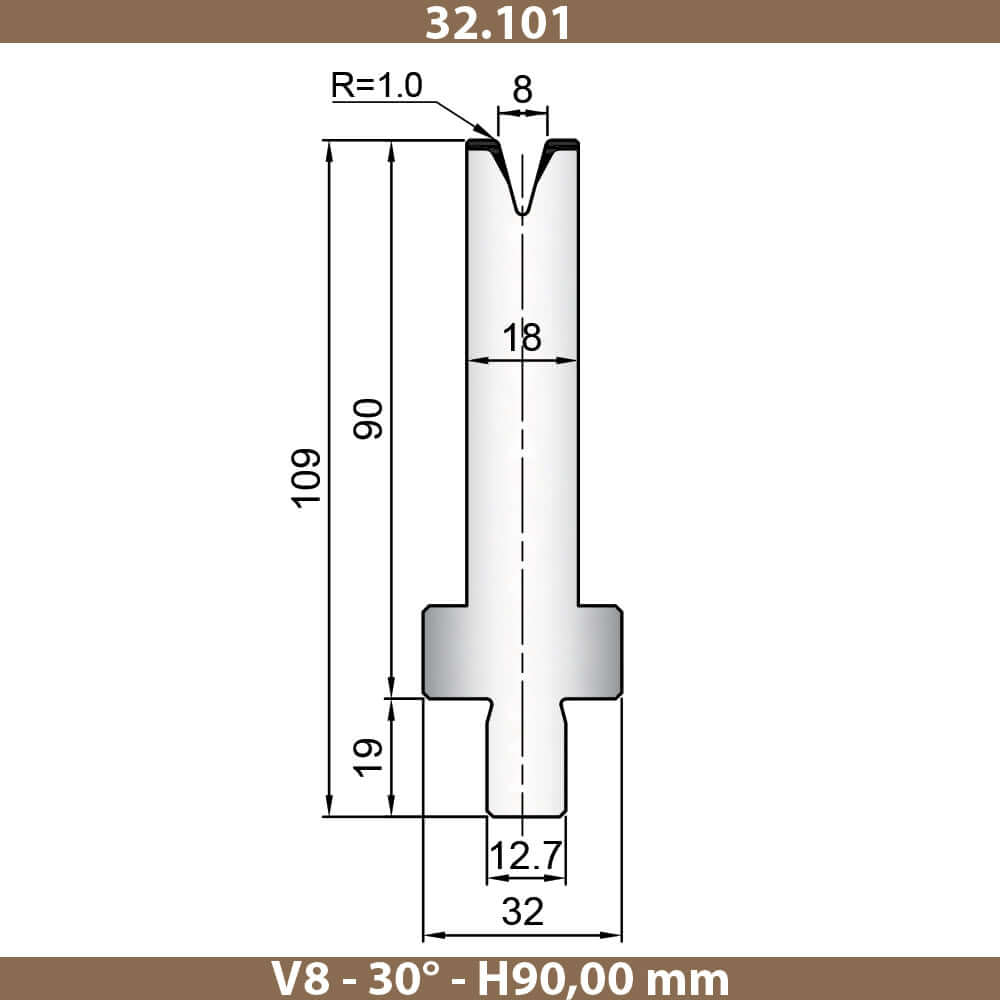 32.101
