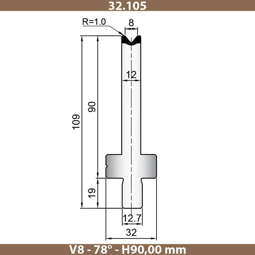32.105