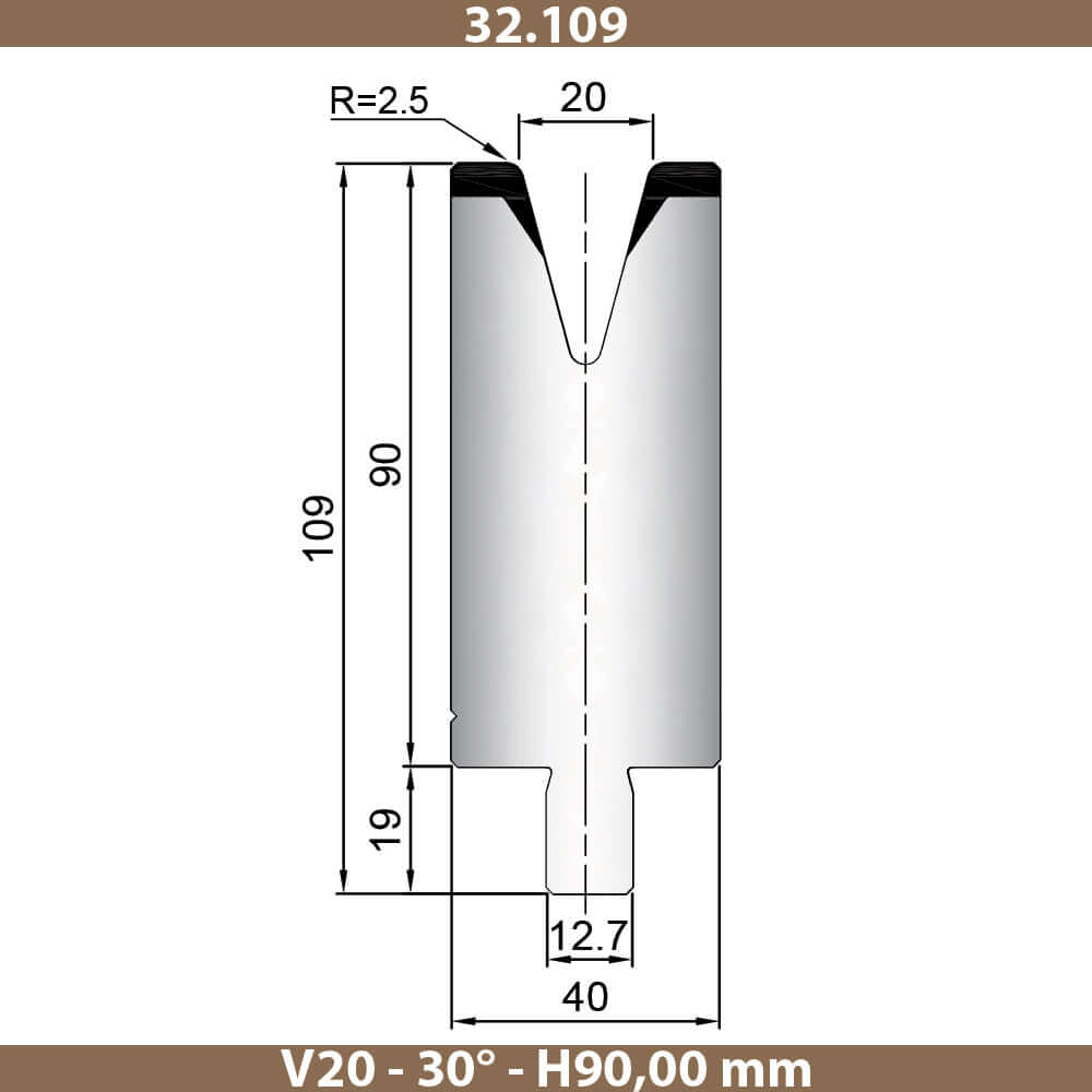 32.109