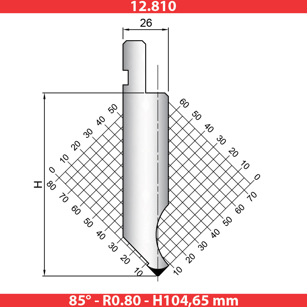 12.810