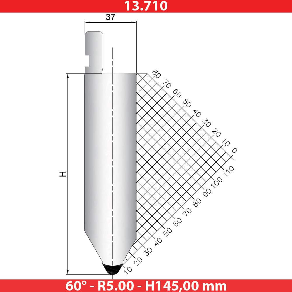 13.710