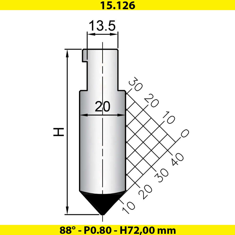 15.126