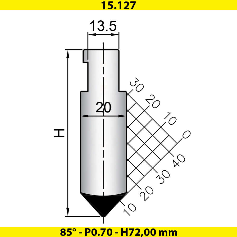 15.127