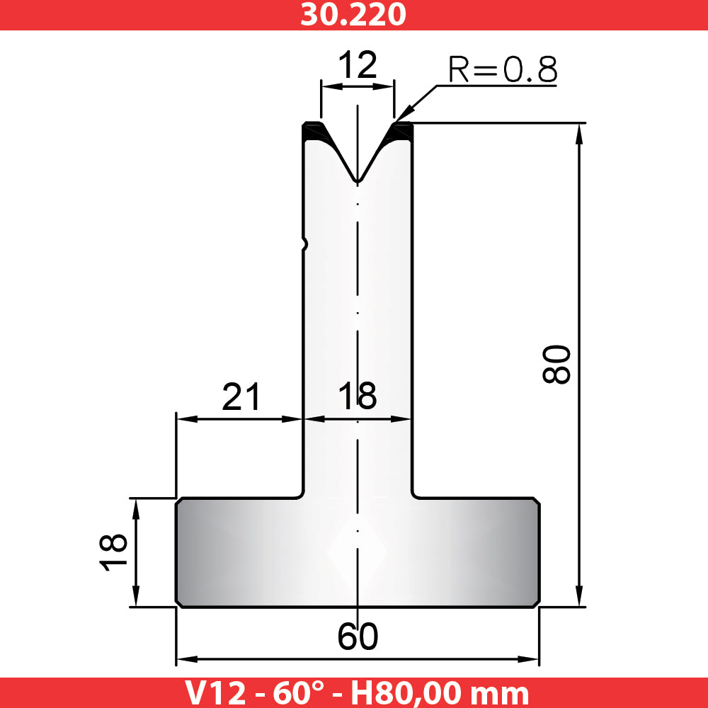 30.220