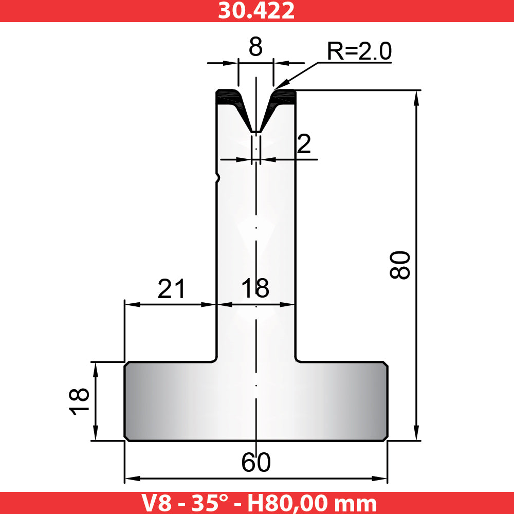 30.422