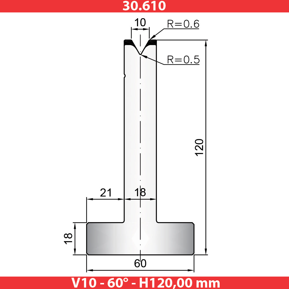 30.610