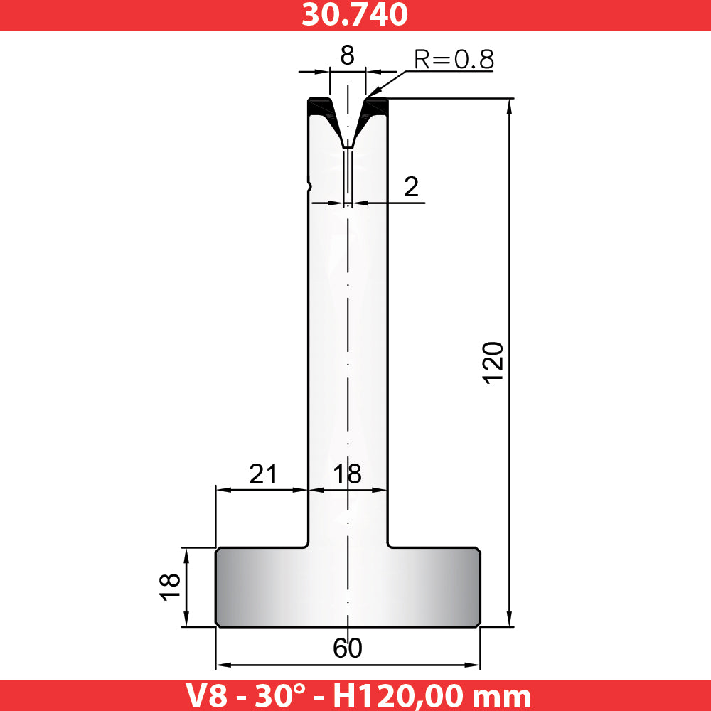 30.740