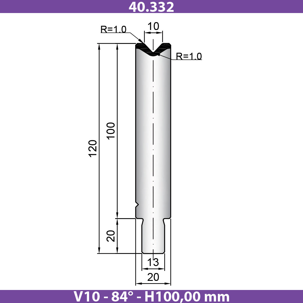 40.332