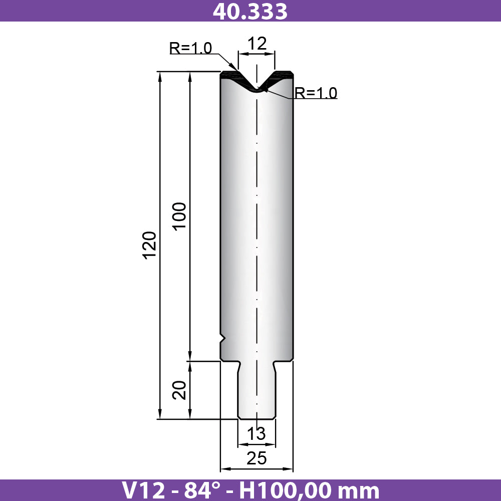 40.333