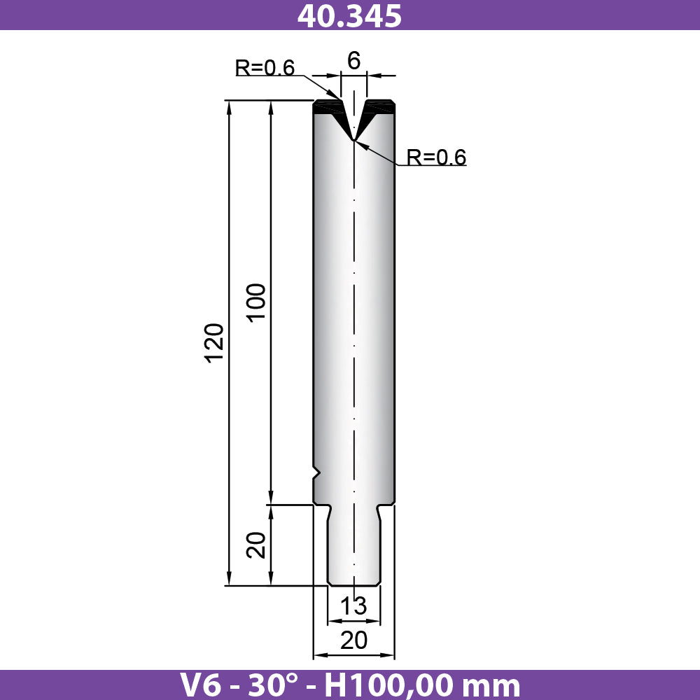 40.345